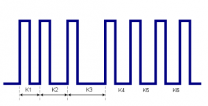 Pulse pause modulation