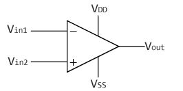 Differential Amplifier Symbol