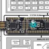 Hands on with the new PSoC 5 Prototyping kit
